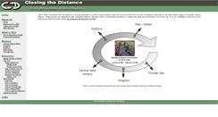 Desktop Screenshot of closingthedistance.spno.ca